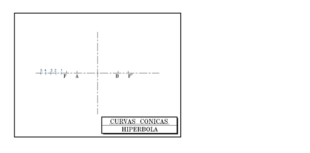 En la imagen se muestran los ejes, focos y v�rtices de la hip�rbola.