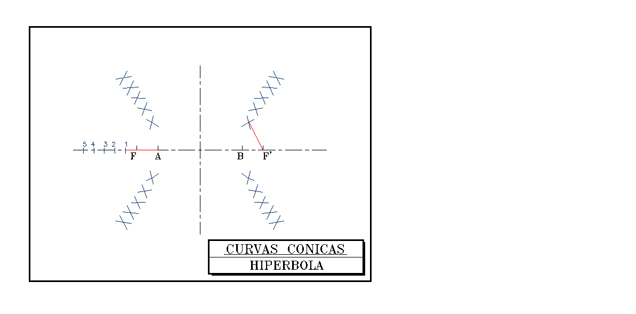 Dos l�neas de color rojo simulan los pasos seguidos con el comp�s para el trazado de puntos, desde el v�rtice A