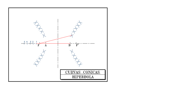 Dos l�neas de color rojo simulan los pasos seguidos con el comp�s para el trazado de puntos, desde el v�rtice B