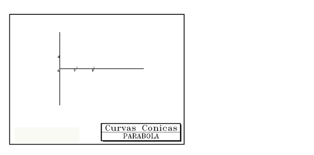 La imagen muestra el eje y directriz de una par�bola.