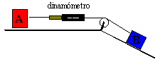 din.gif (830 bytes)