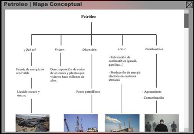 Ventana mapa conceptual