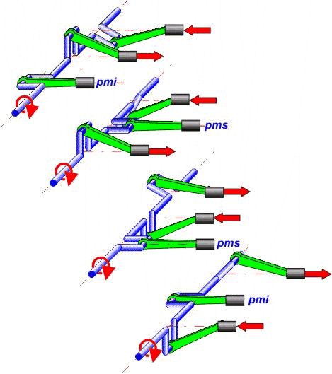 Ciclo cig�e�al-biela-�mbolo