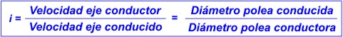 Relaci&oacute;n de velocidades